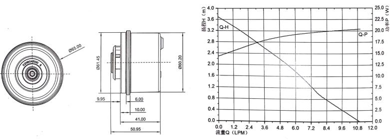 12 volt cooler pump