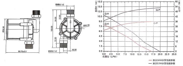 12v solar pump