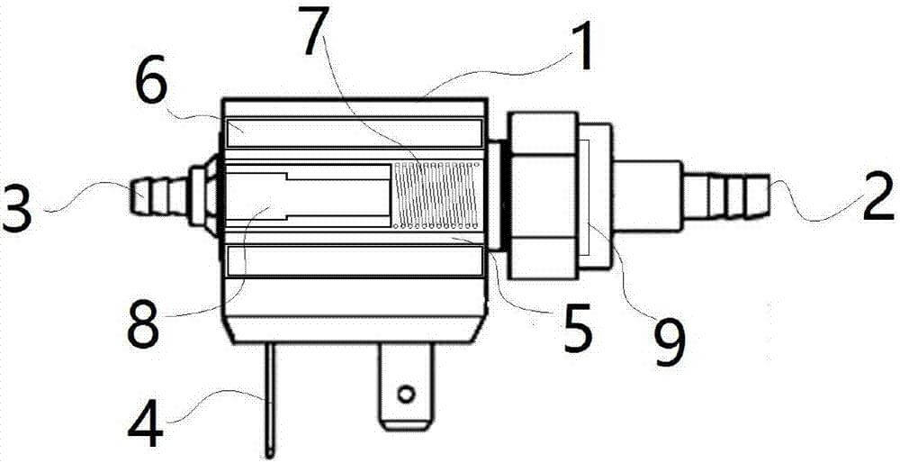 water pump manufacturing process