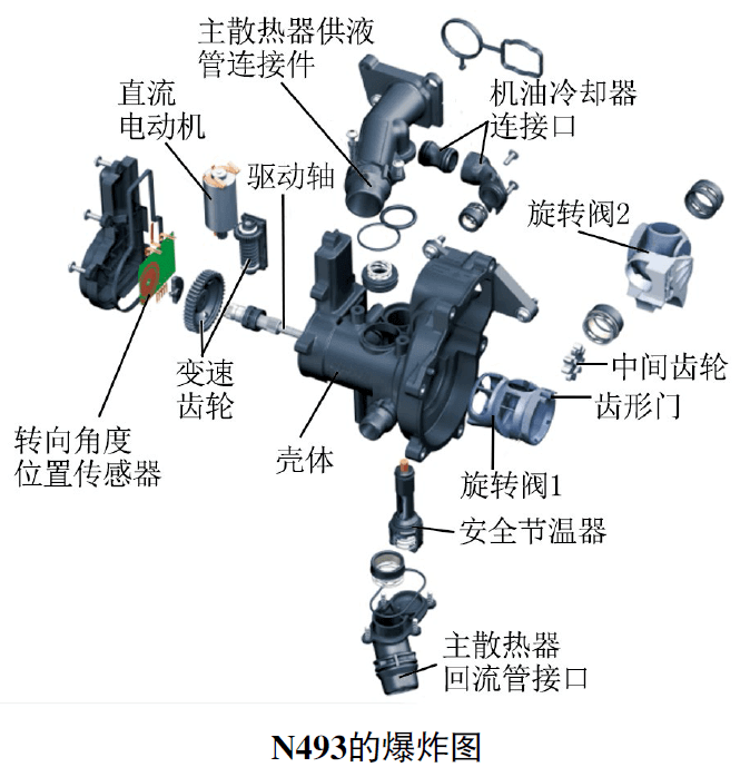 Engine Water Pump