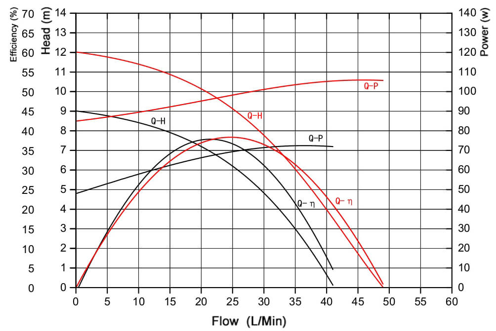 New Energy Car Pump.jpg