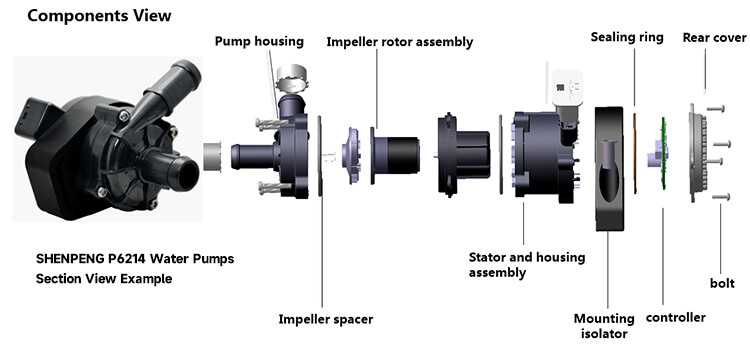 water pump for car