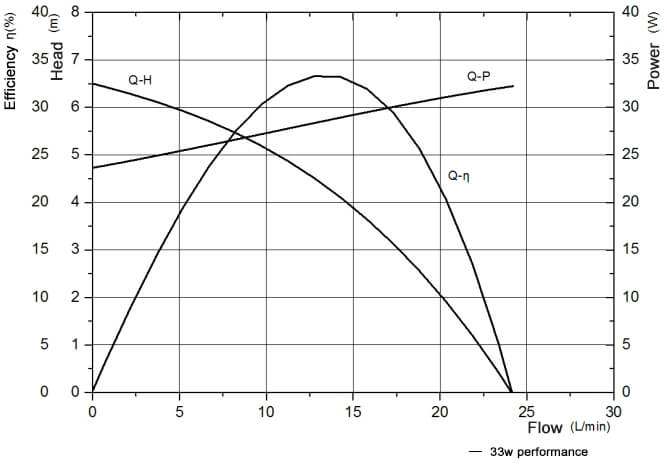 water pump for vehicle.jpg