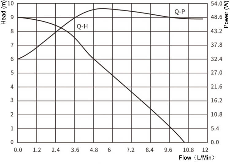 36v heating pump.jpg