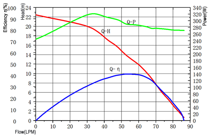 24V New Energy Car Pump.jpg