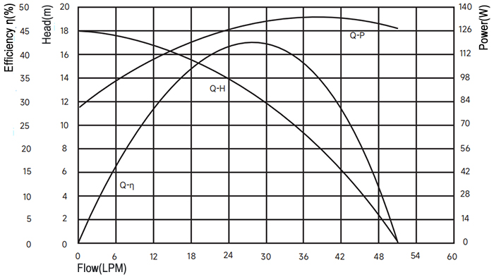 DC Car Auto Pump.jpg