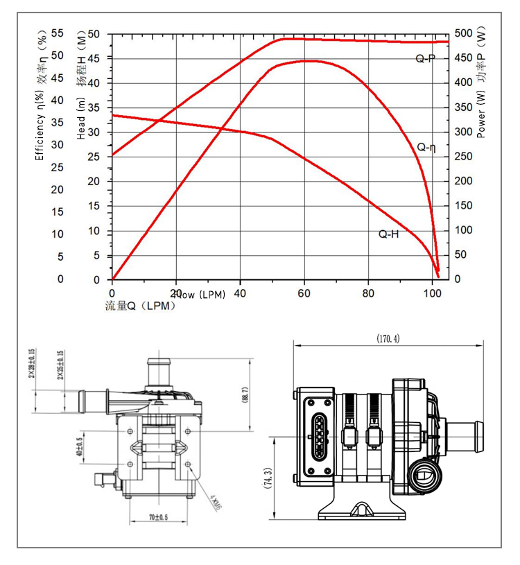 P7509 pump performance curve max flow 100L/min max head 34m.jpg P7509 pump performance curve max flow 100L/min max head 34m.jpg