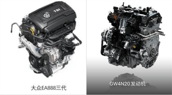 Comparison of GW4N20 2.0T and EA888 third-generation 2.0T cooling systems